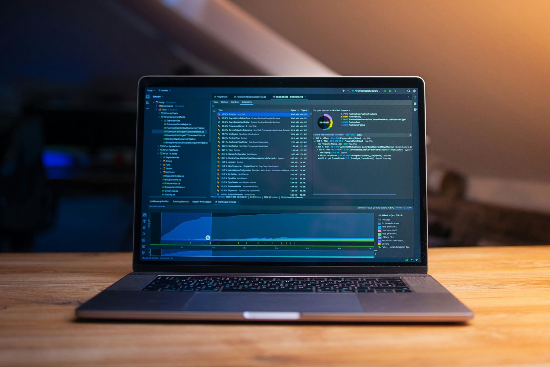 ERP Software Price in Pakistan