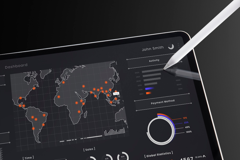 Tailored Dashboards for Every Department