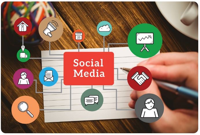 Strategy That Doesn’t Rely on Random Posting